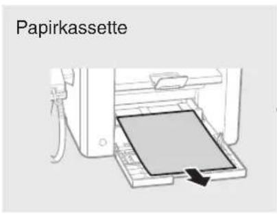 CANON iSensys FAXL410 - Udbedring af papirstop - 2