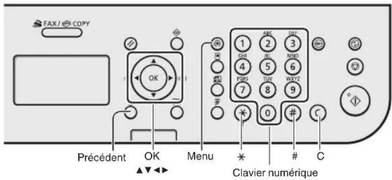 CANON iSensys FAXL410 - Navigation dans le menu et méthode de saisie du texte - 1
