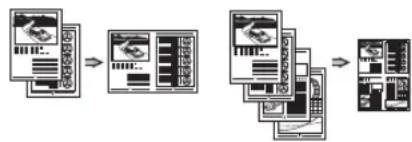 CANON iSensys FAXL410 - Layout ridotto - 1