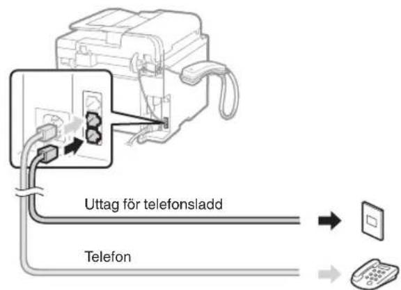 CANON iSensys FAXL410 - Anslut en telefonkabel. - 1
