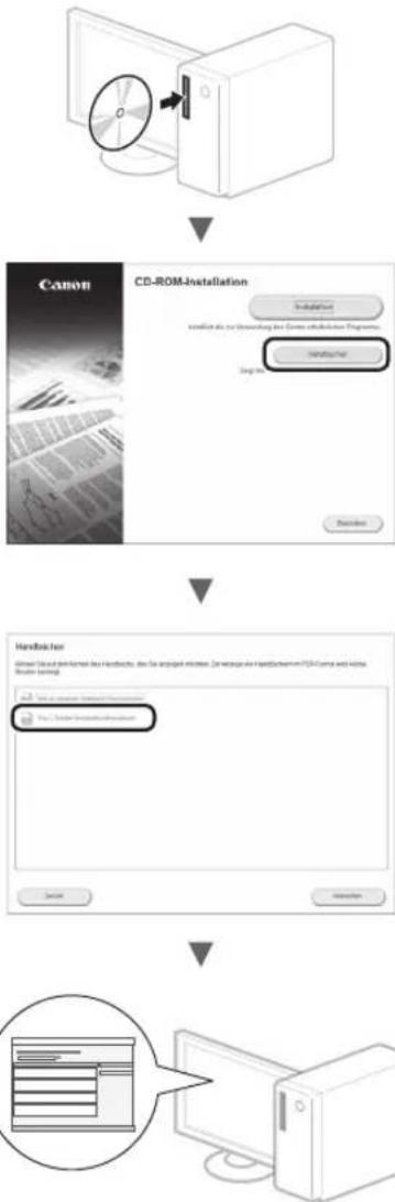 CANON iSensys FAXL410 - Installieren des Treibers/der Software - 1