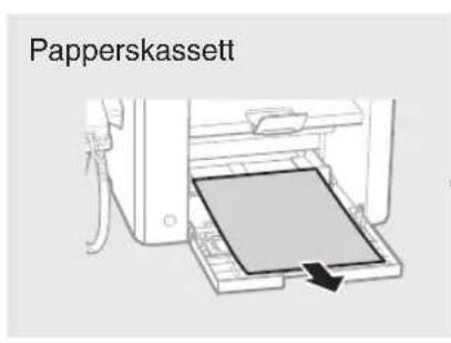 CANON iSensys FAXL410 - Ta bort papper som fastnat - 3