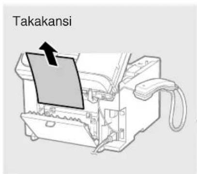 CANON iSensys FAXL410 - Paperitukosten poistaminen - 4