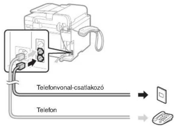 CANON iSensys FAXL410 - Csatlakoztassa a telefonkábelt. - 1