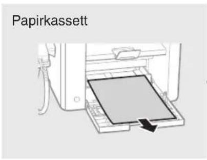 CANON iSensys FAXL410 - Fjerne fastkjort papir - 2