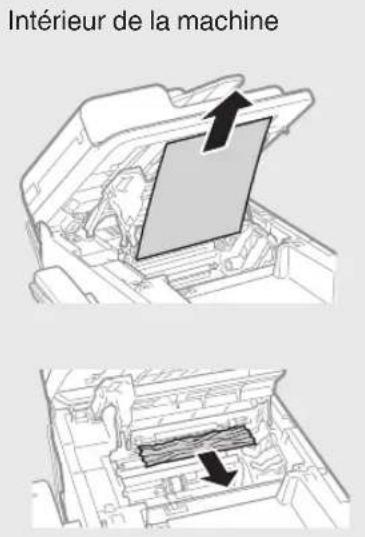 CANON iSensys FAXL410 - Fr - 6