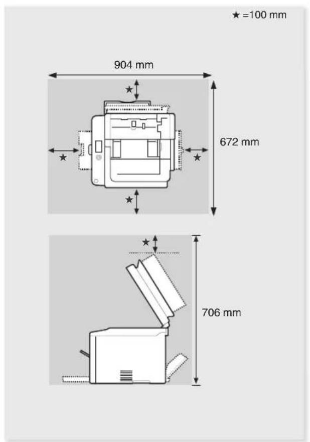 CANON iSensys FAXL410 - 4