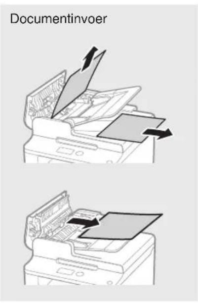CANON iSensys FAXL410 - Papierstoringen verhelpen - 2