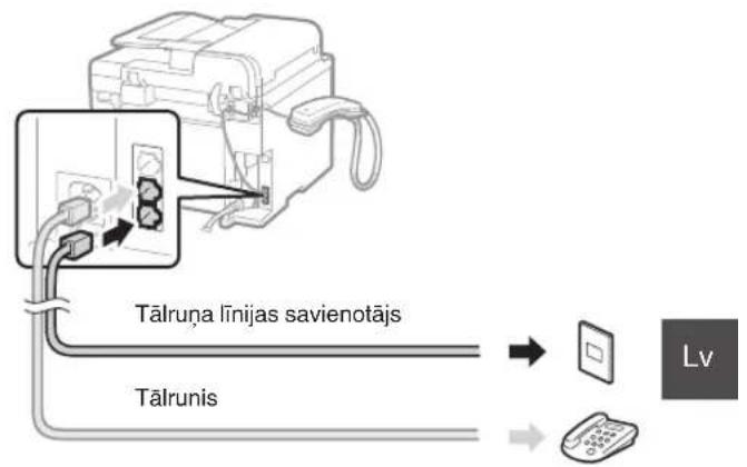 CANON iSensys FAXL410 - Pievienojiet tālruṇa kabeli. - 1