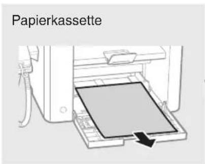 CANON iSensys FAXL410 - De - 2