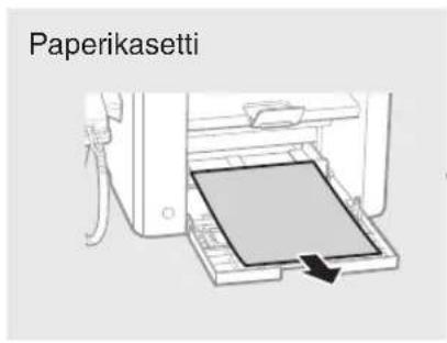 CANON iSensys FAXL410 - Paperitukosten poistaminen - 3