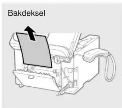 CANON iSensys FAXL410 - Fjerne fastkjort papir - 3
