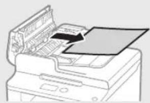 CANON iSensys FAXL410 - Odpravljanje zastrojev papirja - 2