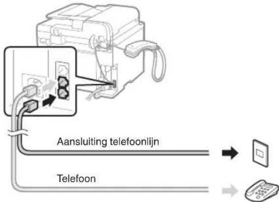 CANON iSensys FAXL410 - Sluit het telefoonsnoer aan. - 1