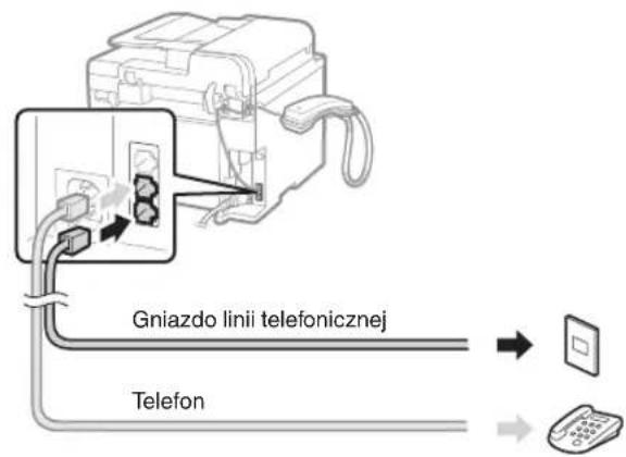 CANON iSensys FAXL410 - Podaczenie przewodu telefonicznego. - 1