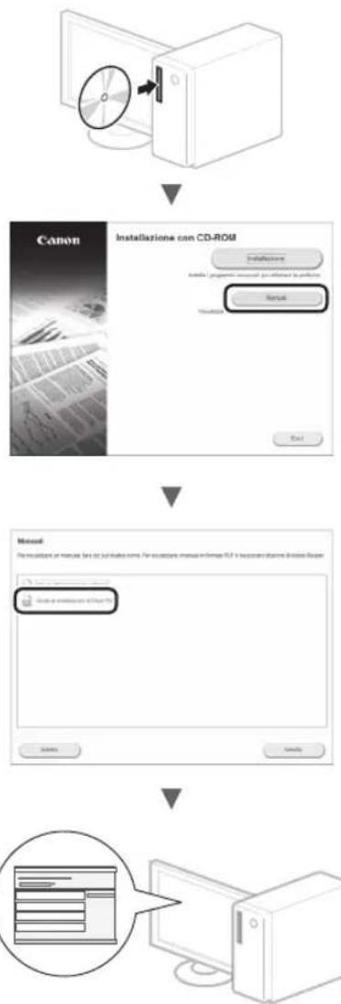 CANON iSensys FAXL410 - Installazione del Driver / Software - 1