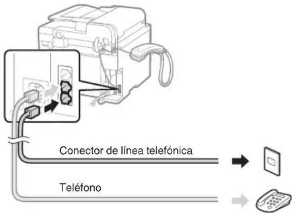 CANON iSensys FAXL410 - Conecte un cable de téléphone. - 1