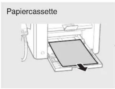 CANON iSensys FAXL410 - Papierstoringen verhelpen - 3