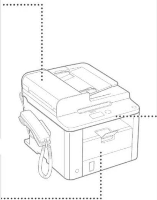 CANON iSensys FAXL410 - ① Darba saksanas rokasgramata (sirokasgramata): - 4