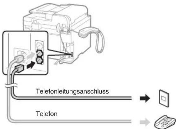 CANON iSensys FAXL410 - SchlieBen Sie ein Telefonkabel an. - 1