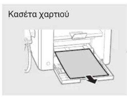 CANON iSensys FAXL410 - AnoToaH eyypafoaueuEiaac ano unoloyiotn (aAe aTOLOyoiTn) - 3