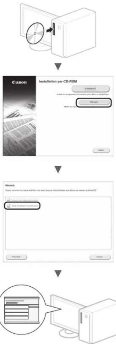 CANON iSensys FAXL410 - Installation du pilote et/ou du logiciel - 1