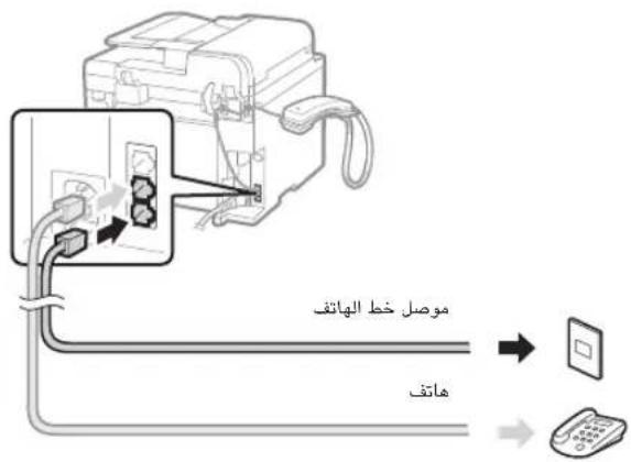 CANON iSensys FAXL410 - PpabHn orpaHnueHn 3a H3noJ3BaHeTo Ha npodykTa n Ha n3o6paKeHHn - 3