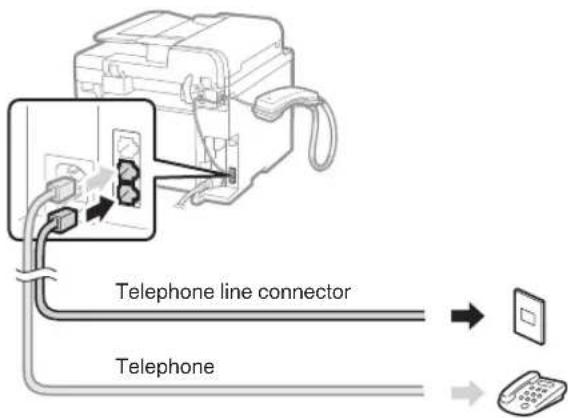 CANON iSensys FAXL410 - Connect a telephone cable. - 1