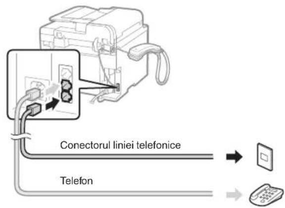 CANON iSensys FAXL410 - Conectati un cablu telefonic. - 1