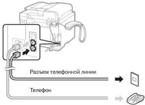 CANON iSensys FAXL410 - NpoknHte TelefoHHb Ka6eJIb. - 1