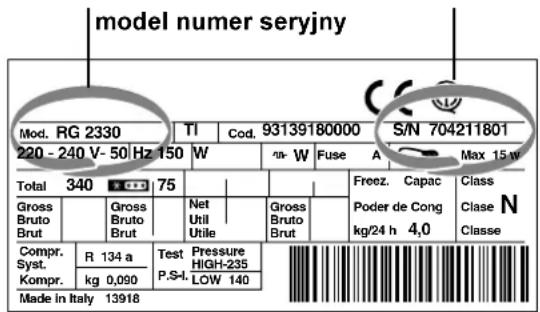 HOTPOINT-ARISTON MTM 1521 VRHA - Należy podać: - 1