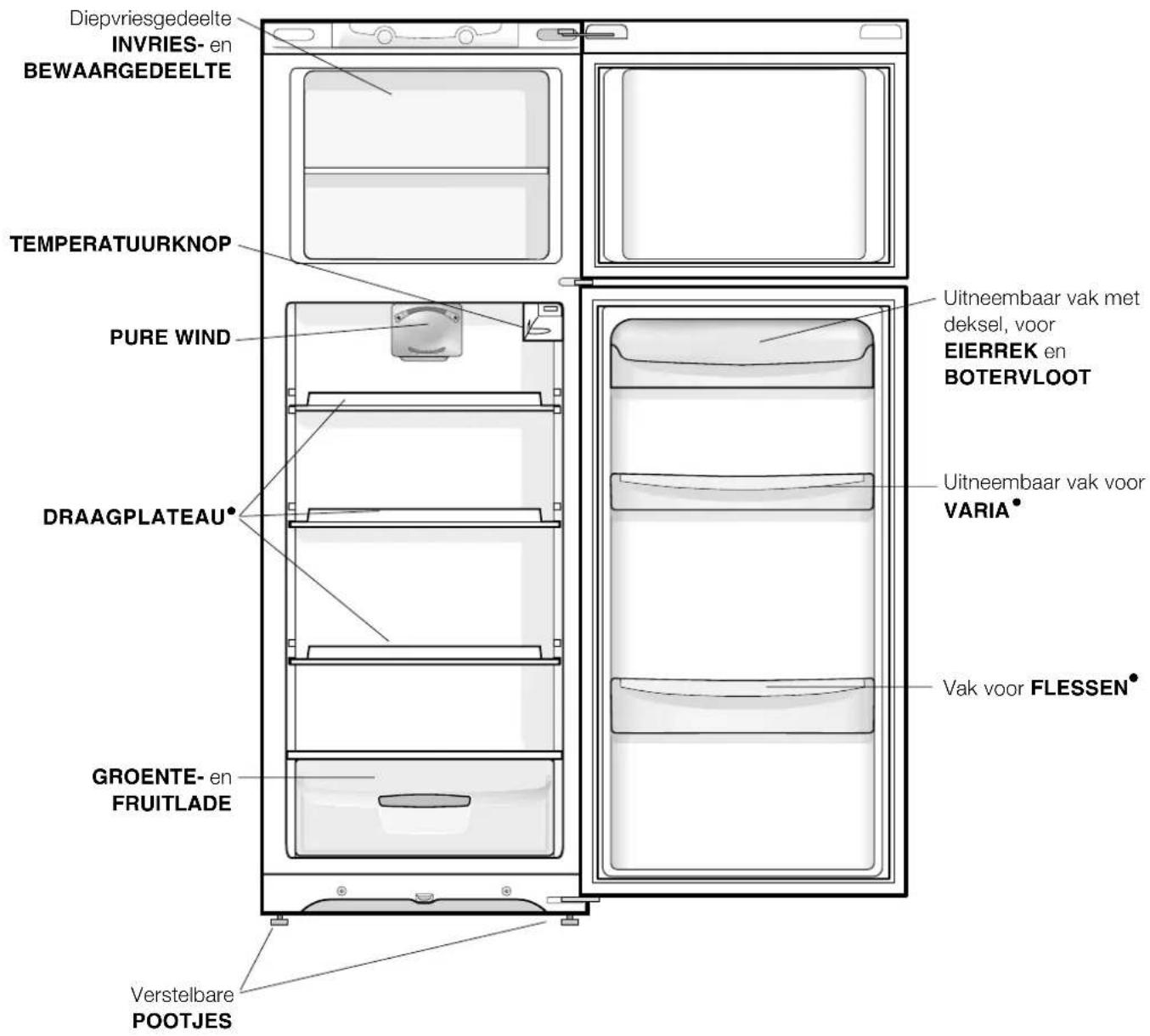 HOTPOINT-ARISTON MTM 1521 VRHA - Elektrische aansluiting - 2