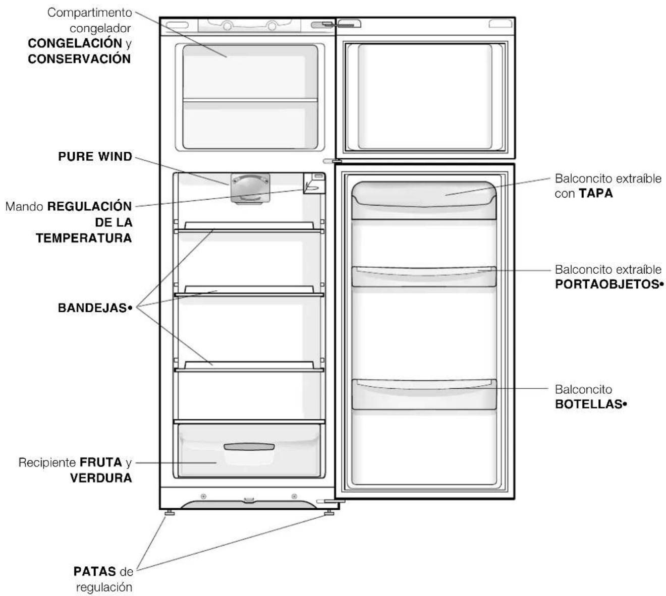 HOTPOINT-ARISTON MTM 1521 VRHA - Vista de conjunto - 1