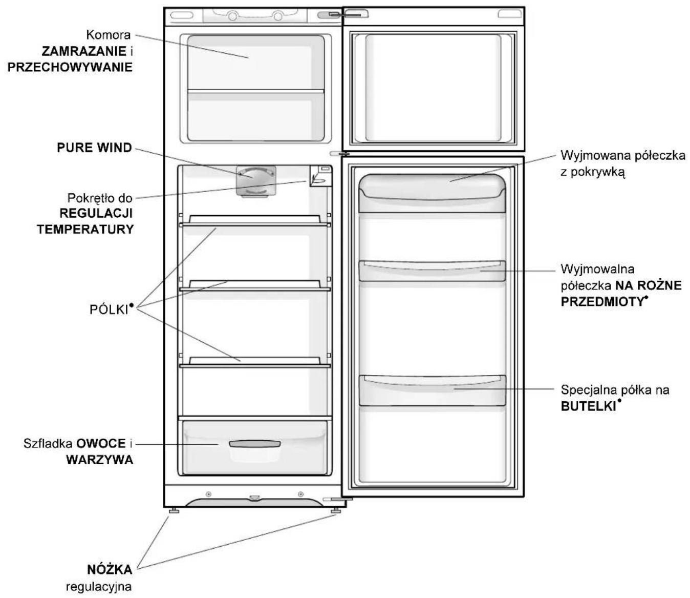HOTPOINT-ARISTON MTM 1521 VRHA - Podłączenie do sieci elektrycznej - 2