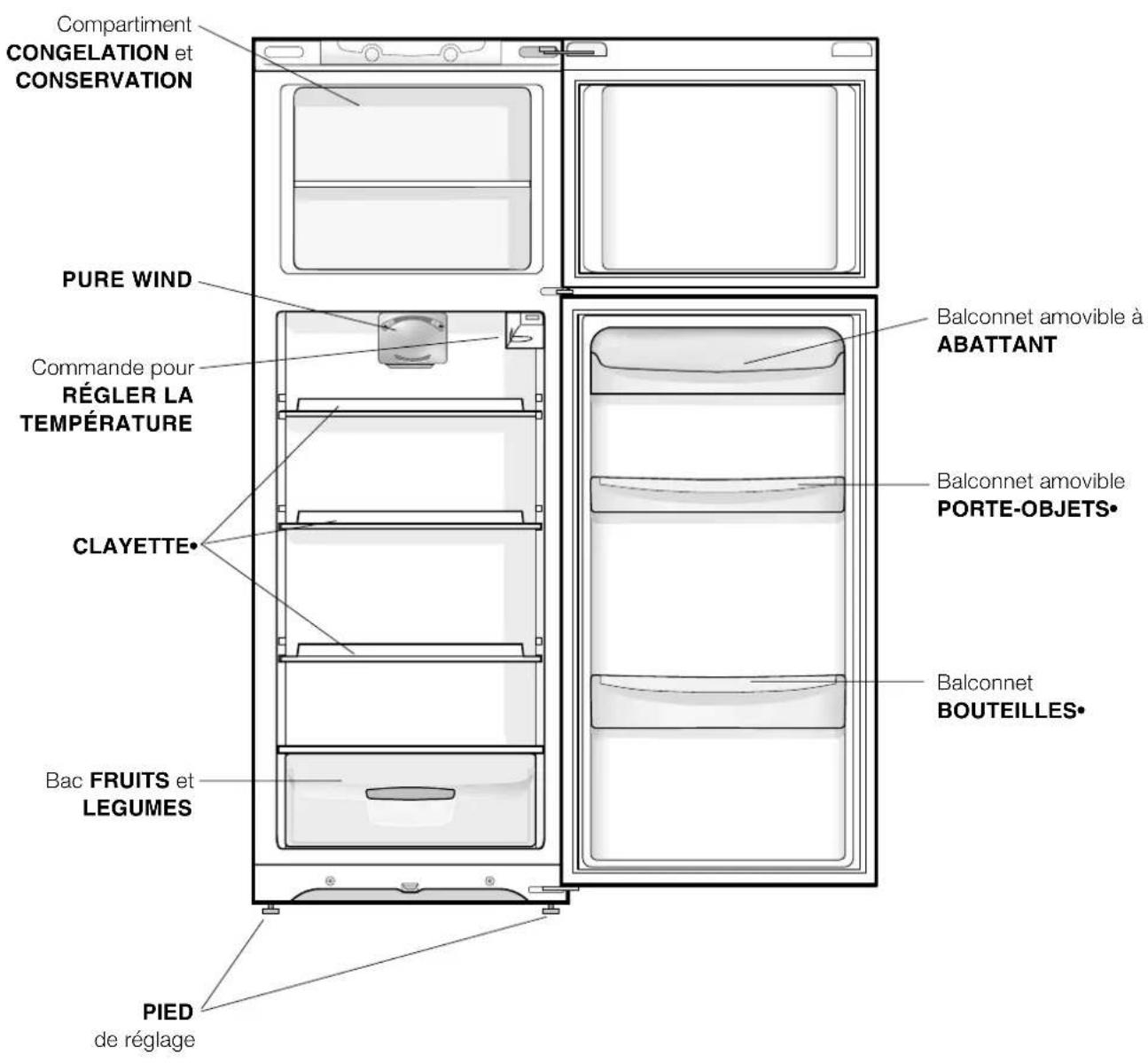 HOTPOINT-ARISTON MTM 1521 VRHA - Vue d'ensemble - 1