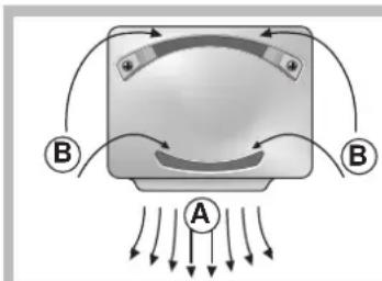 HOTPOINT-ARISTON BMBM 1822 V (FR)HA - Regulación de la temperatura - 1
