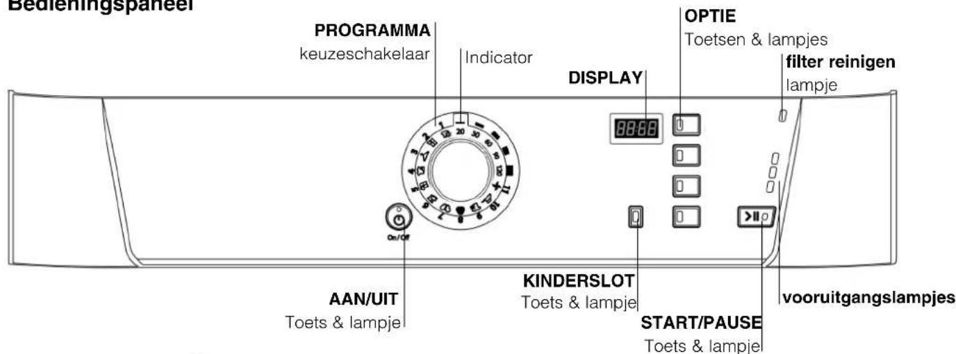 HOTPOINT-ARISTON TVF 751 (EU) - Voor het eerste gebruik - 3
