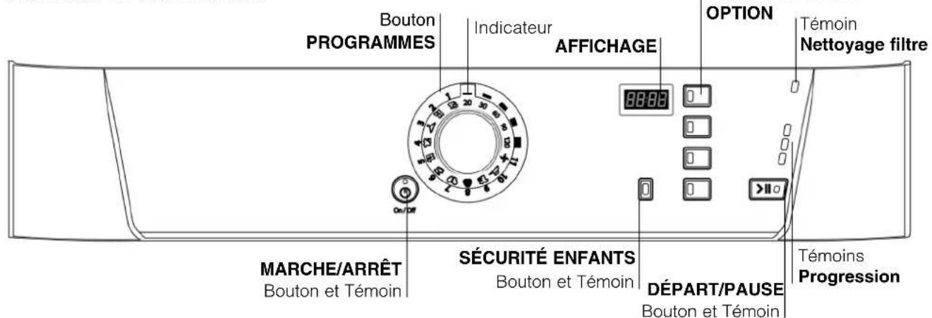 HOTPOINT-ARISTON TVF 751 (EU) - Avant de commencer à utiliser votre sèche-linge - 3