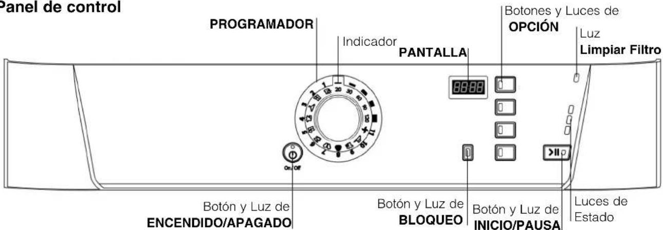 HOTPOINT-ARISTON TVF 751 (EU) - Antes de empezar a utiliser la secadora - 3