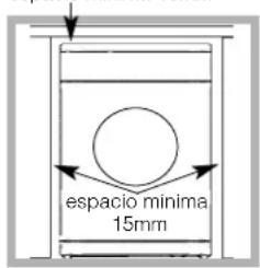 HOTPOINT-ARISTON TVF 751 (EU) - Donde instalar la secadora - 1