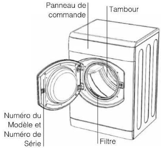 HOTPOINT-ARISTON TVF 751 (EU) - Avant de commencer à utiliser votre sèche-linge - 1