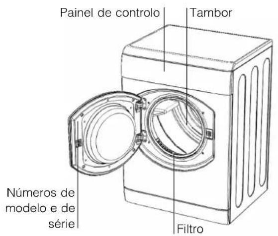 HOTPOINT-ARISTON TVF 751 (EU) - Antes de.iniciar autilização da sua这其中ina de secar roupa - 1