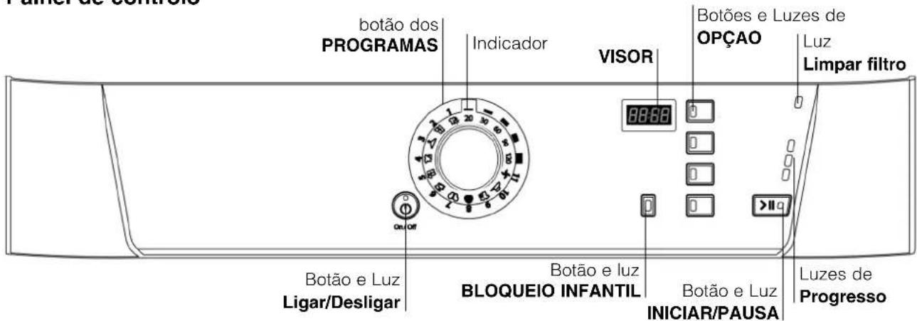 HOTPOINT-ARISTON TVF 751 (EU) - Antes de.iniciar autilização da sua这其中ina de secar roupa - 3