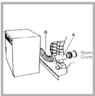 HOTPOINT-ARISTON TVF 751 (EU) - Ventilation permanente - 1