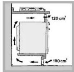 HOTPOINT-ARISTON PH 960MST (AX)HA - Ventilatie - 4