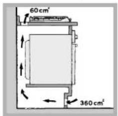 HOTPOINT-ARISTON PH 960MST (AX)HA - Aération - 3