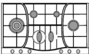 HOTPOINT-ARISTON PH 960MST (AX)HA - Quelques conseils pratiques pour比较好 utiliser les brûleurs centraux "Demi-Poissonnière" - 5