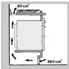 HOTPOINT-ARISTON PH 960MST (AX)HA - Ventilation - 3