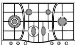HOTPOINT-ARISTON PH 960MST (AX)HA - Praktisch advies voor het gebruik van de branders - 5