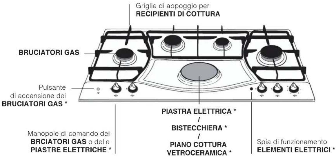 HOTPOINT-ARISTON PH 960MST (AX)HA - Vista d'insieme - 1